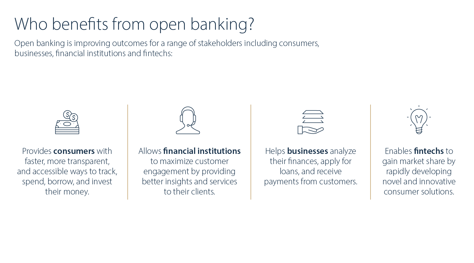 Unlocking The Opportunities Of Open Banking | Visa Navigate